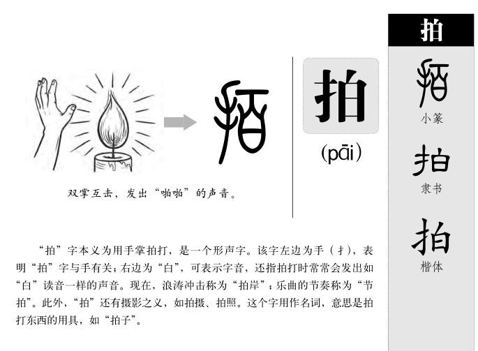 拍字字源字形