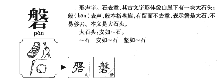 磐字字源字形