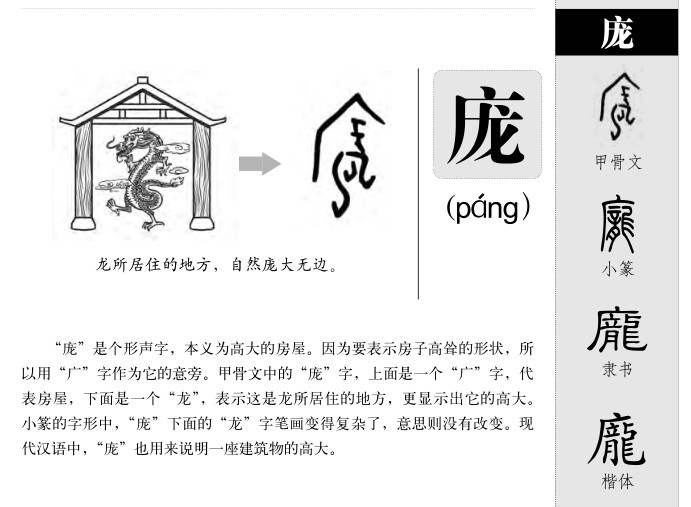 庞字字源字形