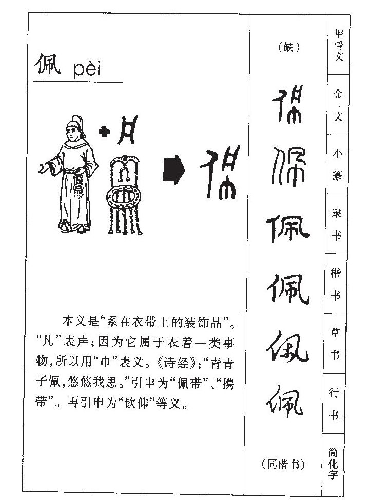 佩字字源字形