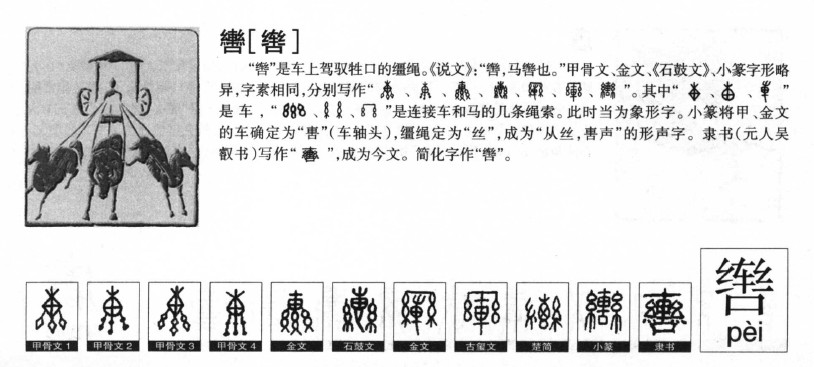 辔字字源字形