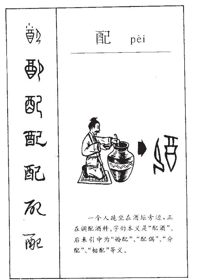 配字字源字形