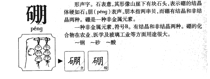 硼字字源字形