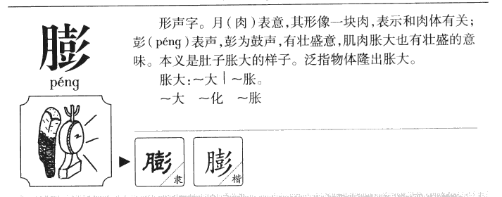 膨字字源字形