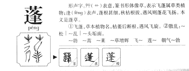 蓬字字源字形