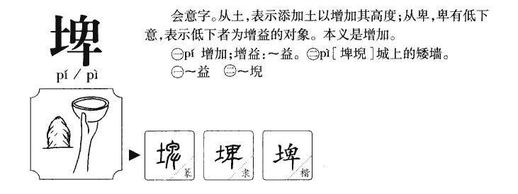埤字字源字形