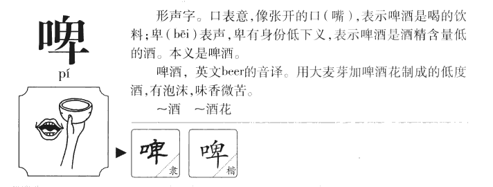 啤字字源字形