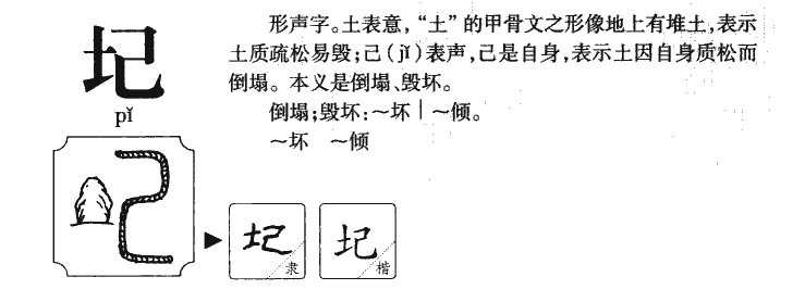 圮字字源字形