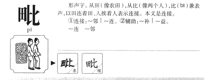 毗字字源字形