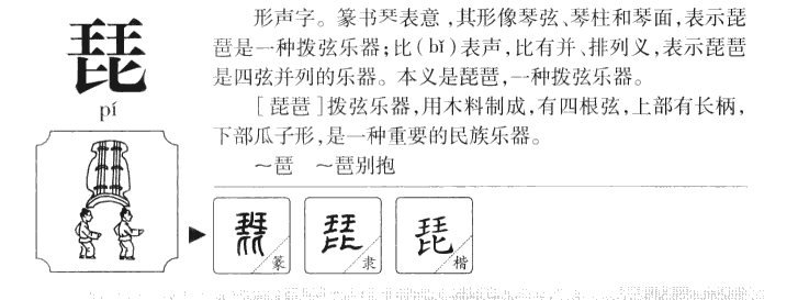 琵字字源字形