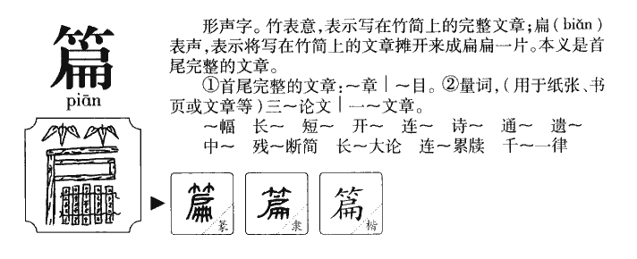 篇字字源字形