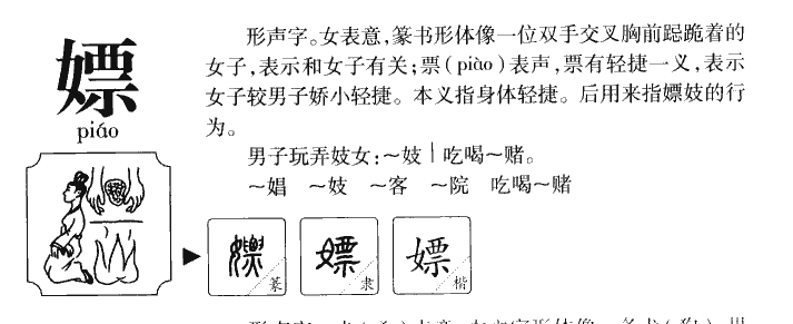 嫖字字源字形