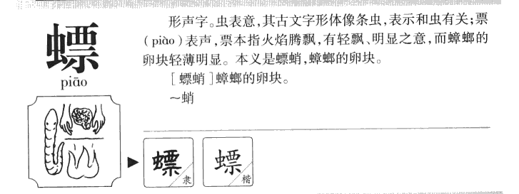 螵字字源字形