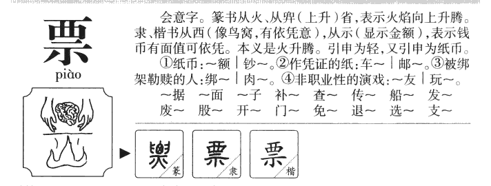 票字字源字形