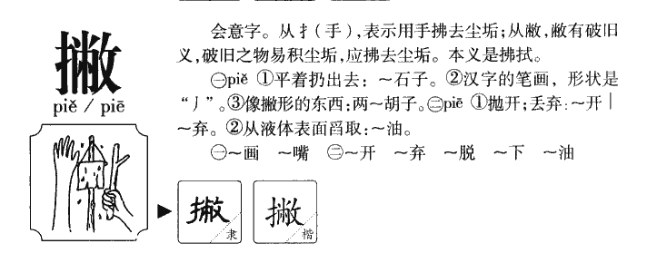 撇字字源字形