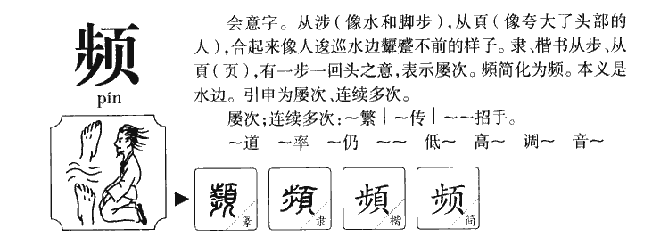 频字字源字形