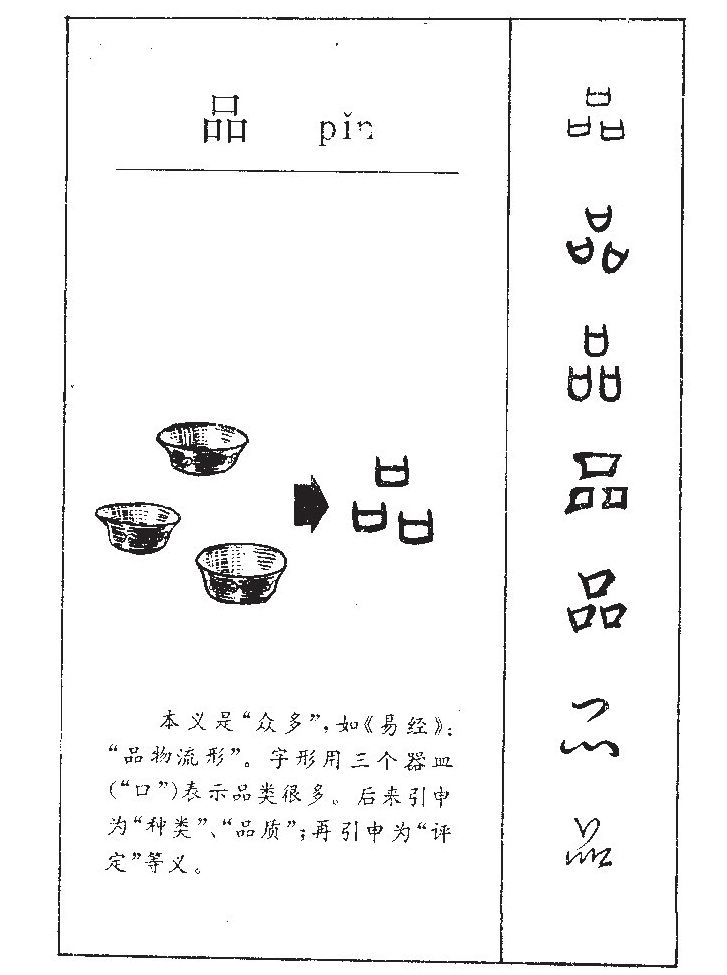 品字字源字形