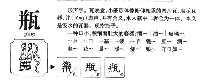 瓶字字源字形