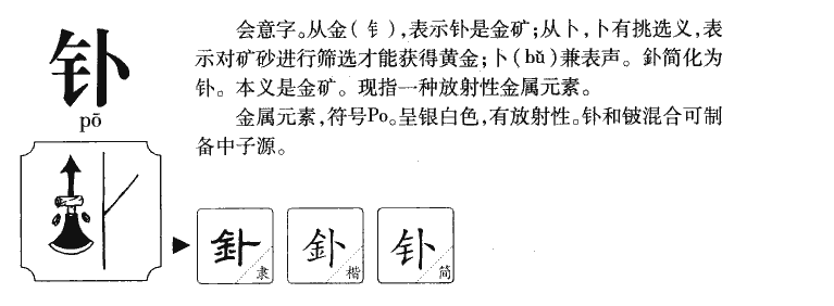 钋字字源字形
