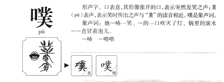噗字字源字形