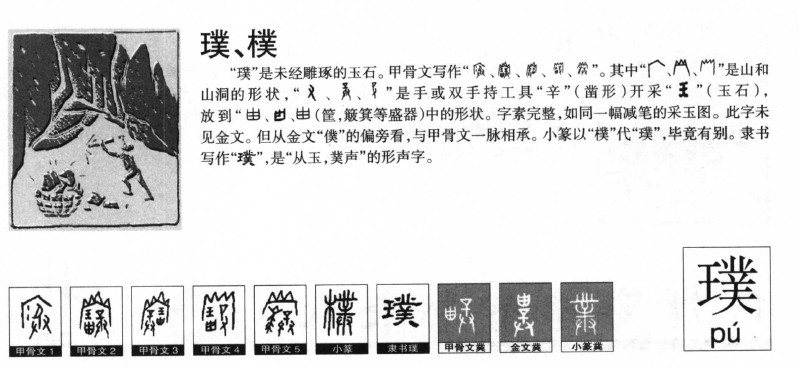 璞字字源字形