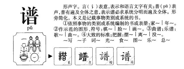 谱字字源字形