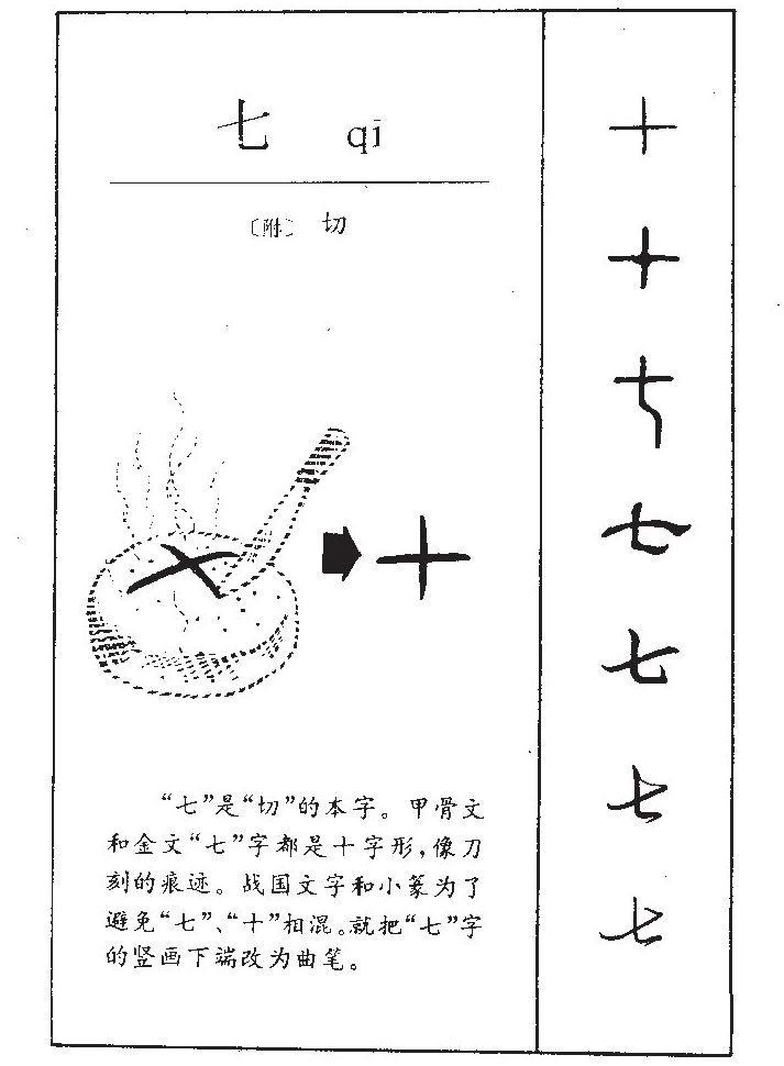 七字字源字形