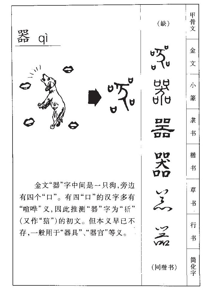 器字字源字形