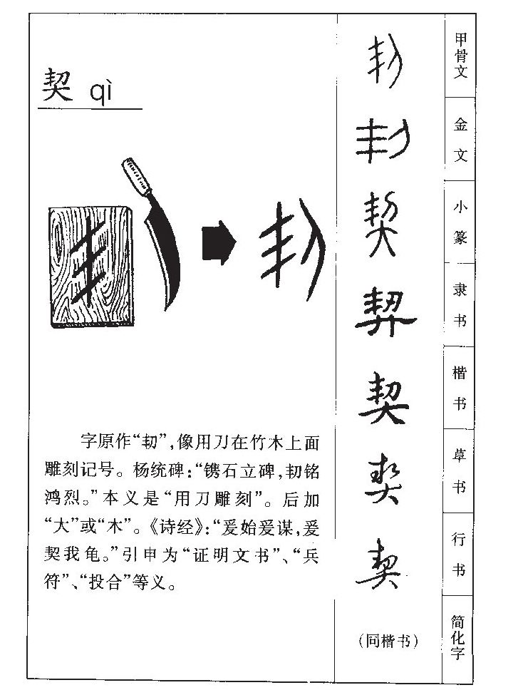 契字字源字形