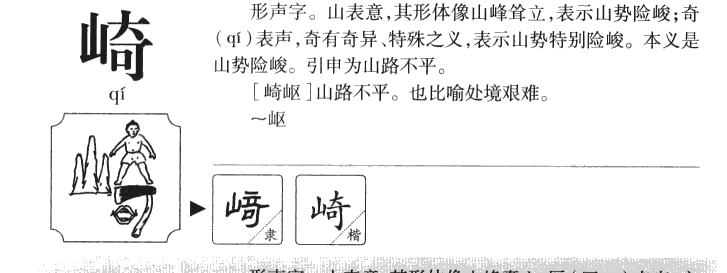 崎字字源字形