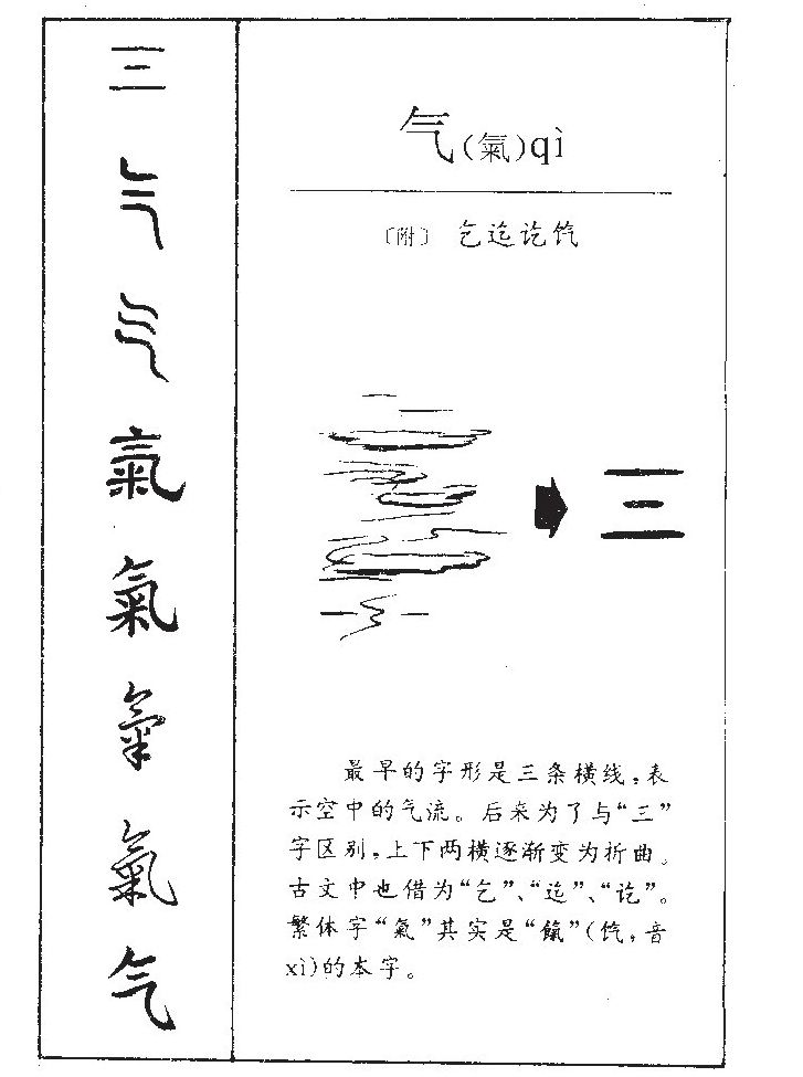 气字字源字形