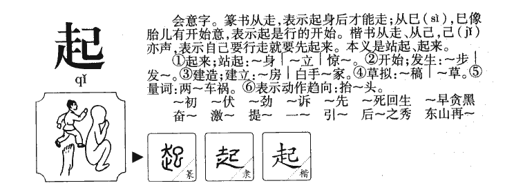 起字字源字形