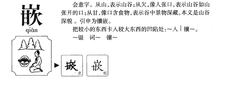嵌字字源字形