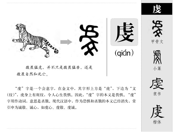 虔字字源字形