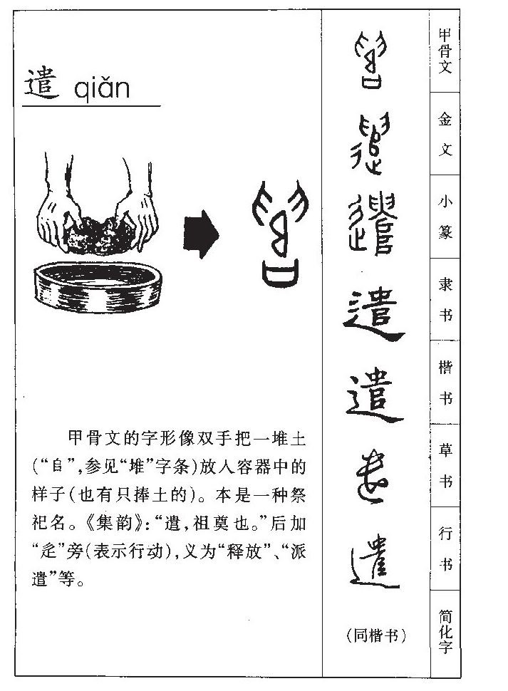 遣字字源字形