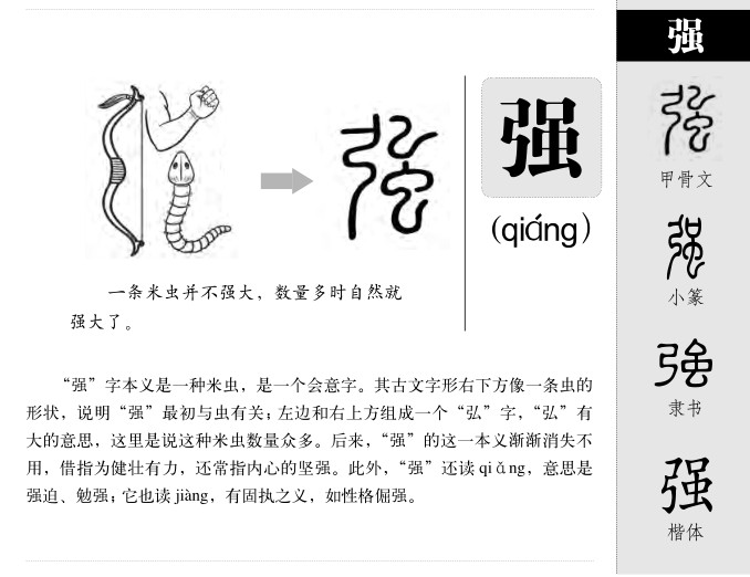 强字字源字形