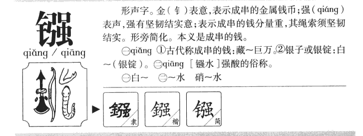 镪字字源字形