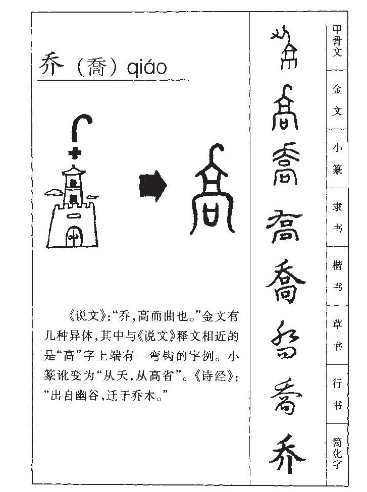 乔字字源字形