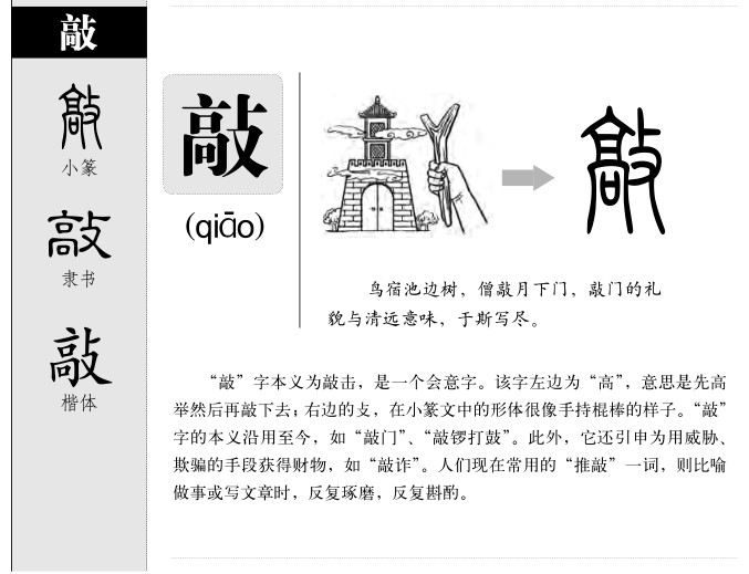 敲字字源字形