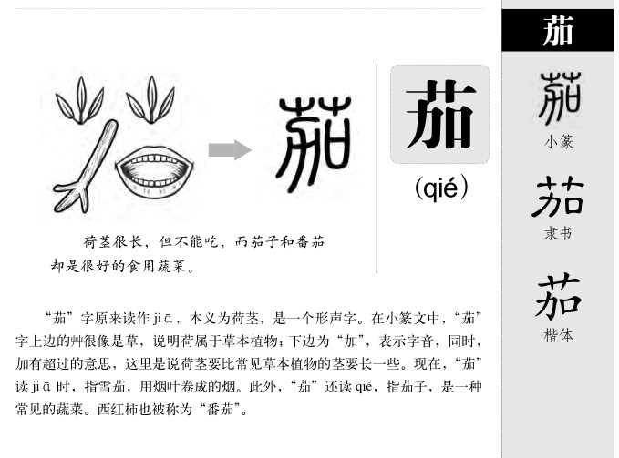 茄字字源字形