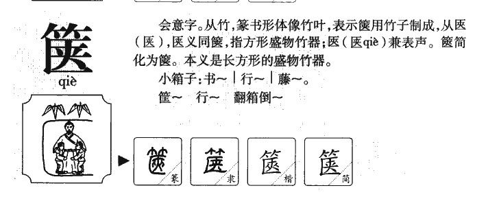 箧字字源字形
