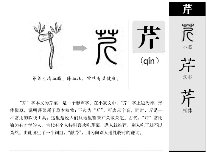芹字字源字形