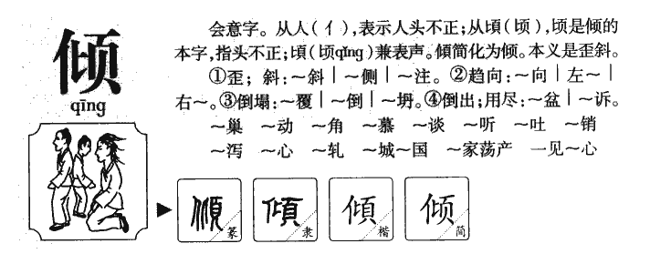 倾字字源字形