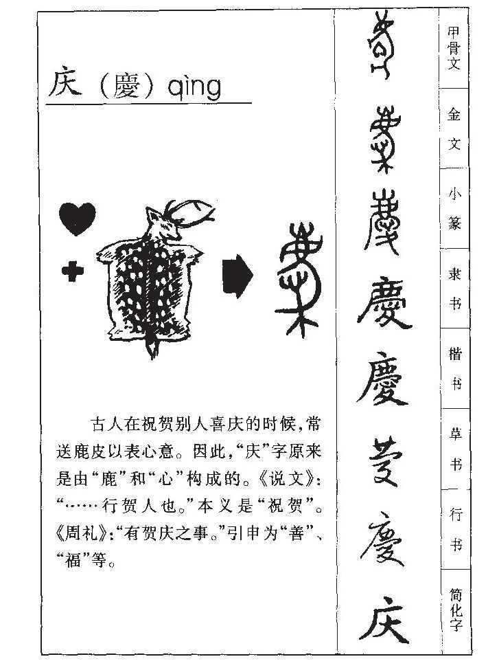 庆字字源字形