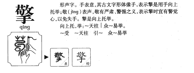 擎字字源字形