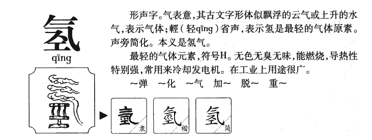 氢字字源字形