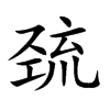 巯字字源字形