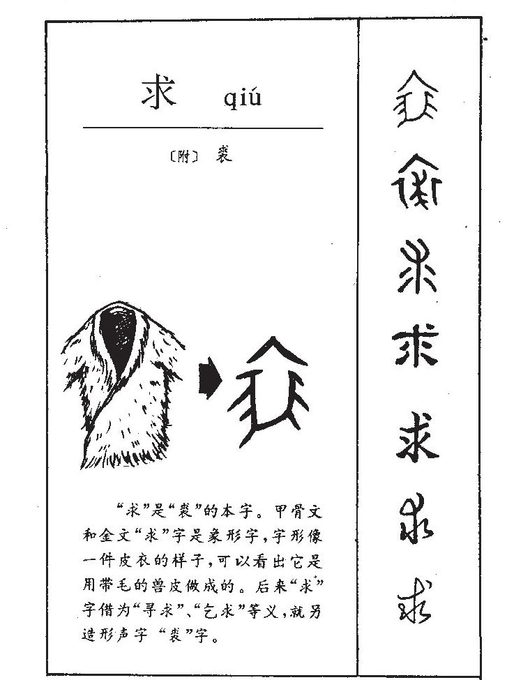 求字字源字形