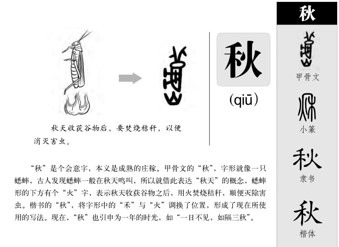 秋字字源字形