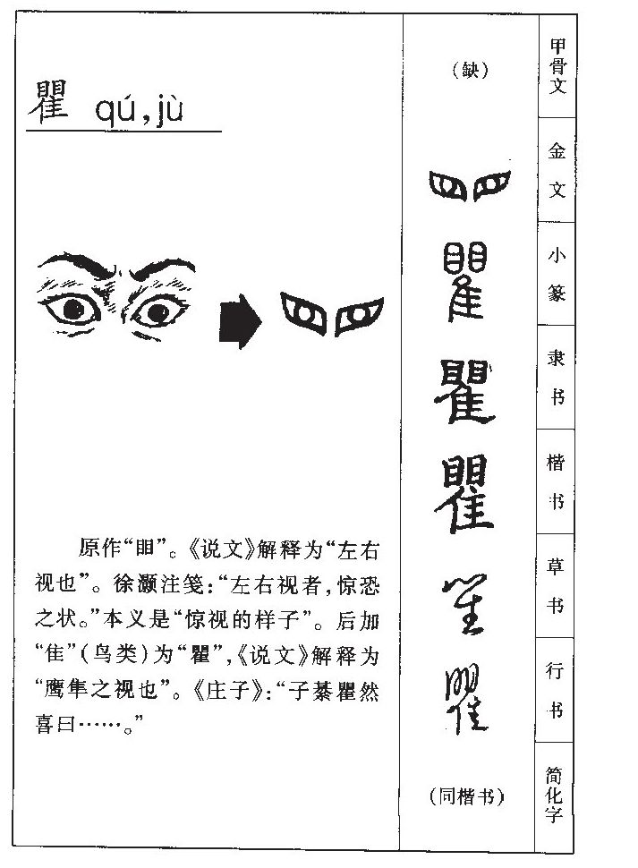 瞿字字源字形